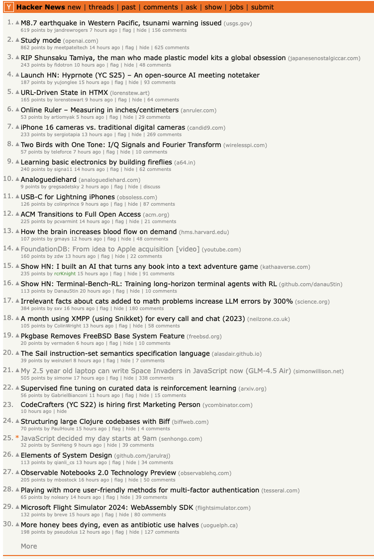 Screenshot of the first page of Hacker News, with the previous post down in no. 25